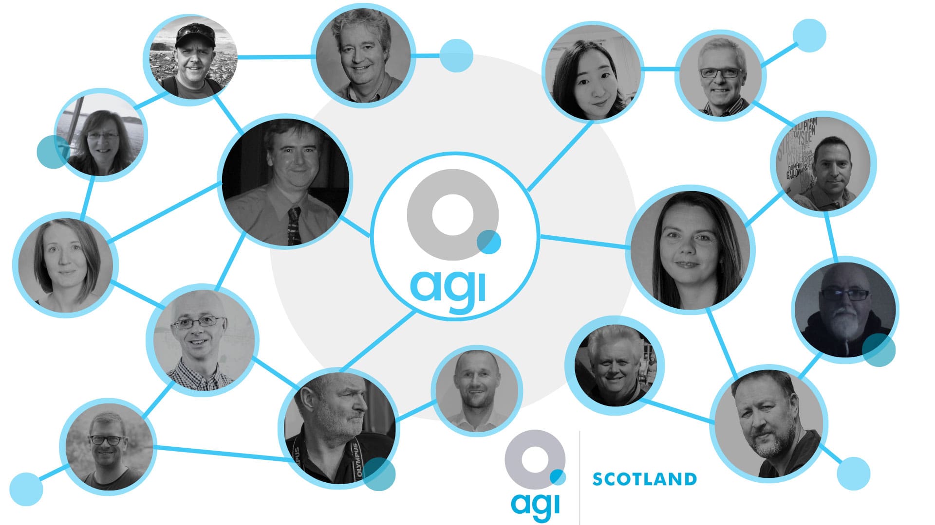 AGI Scotland - AGI